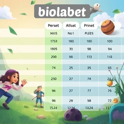 Perbandingan Biolabet Dengan Situs Game Lain